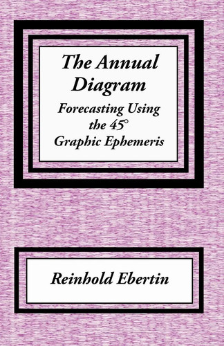 The annual diagram - the,
